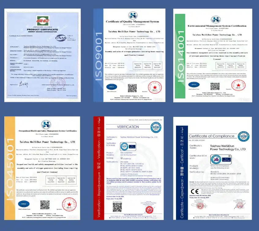 Air compressor 37 WEISIDUN certificate package showing quality, environmental, safety and CE compliance documents