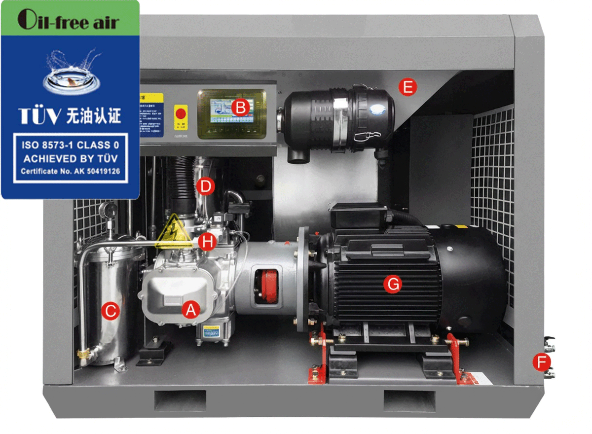 Water-Lubricated Oil-Free Screw Compressor - Main View