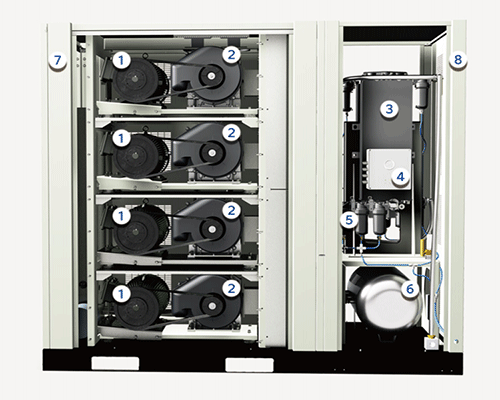 Medium power unit
